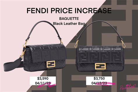 fendi france price|Fendi price south africa.